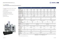 Vertical lathe-HT-6