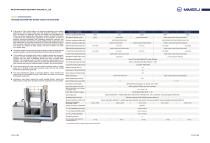 Vertical lathe-HT-9