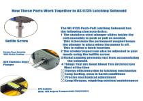 WL 0735 Magnetic Latching Solenoid for Portable Devices-4