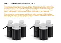 WL 0838 Medical Pinch Valve Application-2