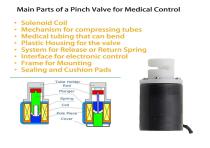 WL 0838 Medical Pinch Valve Application-3