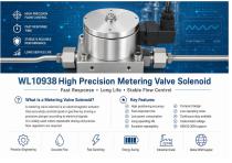 WL 10938Direct-operated solenoid valve-3