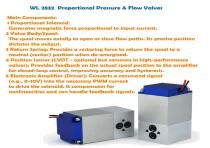 WL-2832-Proportional-valve-Specification-scaled-3