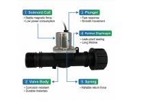 WL0102-Watering-Solenoid-Valve-Specification-3