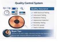 WL0243 Wireless Charging Coil Manufacturer-8