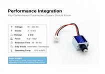 WL0415 High Performance Mini Push Pull Solenoid Guide-6