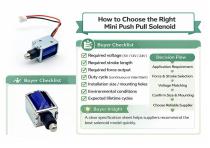 WL0415 High Performance Mini Push Pull Solenoid Guide-8