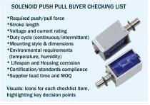 WL0420-Solenoid-Push-Pull-Specification-scaled-3