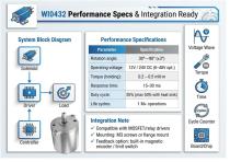 WL0432 Rotary Solenoid 90 Degree Application-6