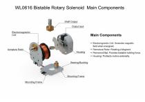 WL0616 Holding Solenoid-5