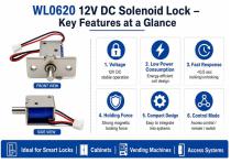 WL0620 Solenoid Lock For Locking Guide-3