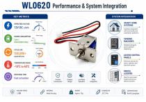 WL0620 Solenoid Lock For Locking Guide-6