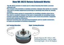 WL0623 Rotary Solenoid Industrial Application-4