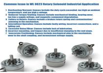 WL0623 Rotary Solenoid Industrial Application-7