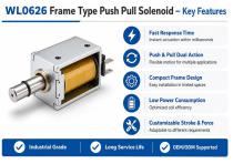 WL0626 Frame Push Pull Solenoid Application-3