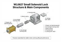 WL0627 Small Solenoid Lock for Access Control Use-5