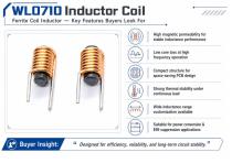 WL0710 Ferrite Coil Inductor Design Tips for Engineers-3