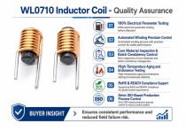 WL0710 Ferrite Coil Inductor Design Tips for Engineers-7