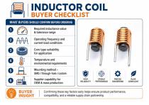 WL0710 Ferrite Coil Inductor Design Tips for Engineers-8