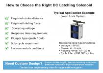 WL0724 DC Latching Solenoid selection Guide-8