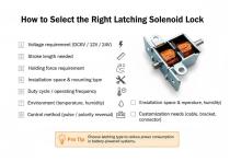 WL0726 Energy saving latching solenoid lock guide-8