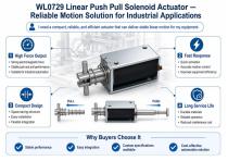 WL0729 Linear Push Pull Solenoid Actuator Industrial Guide-3