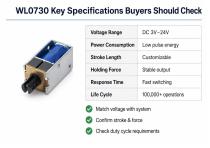 WL0730 Smart DC Latching Solenoid Valve guide-6
