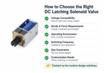 WL0730 Smart DC Latching Solenoid Valve guide-8