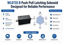 WL0735B Push pull latching solenoid industrial application-6