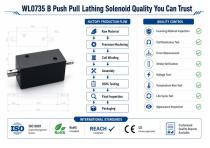 WL0735B Push pull latching solenoid industrial application-7