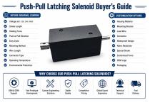 WL0735B Push pull latching solenoid industrial application-8
