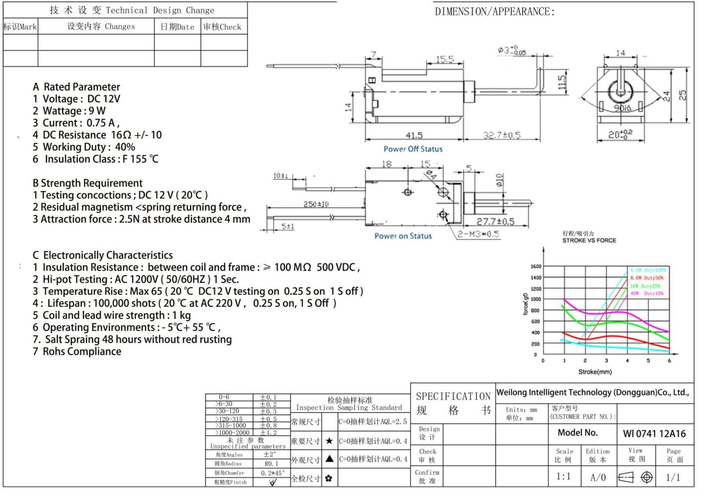 WL0741 Automotive Gear Shift Solenoid Guide - Weilong Intelligent Technology (Dongguan) Co., Ltd.