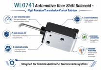 WL0741 Automotive Gear Shift Solenoid Guide-3