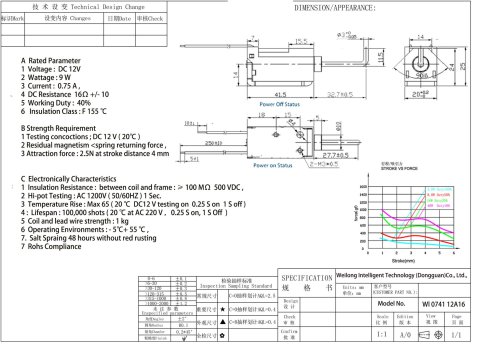 WL0741-Automotive-Gear-Shift-Solenoid-Specification-scaled