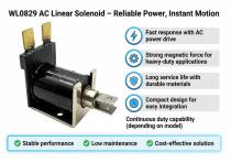 WL0829 AC Linear Solenoid Application-3