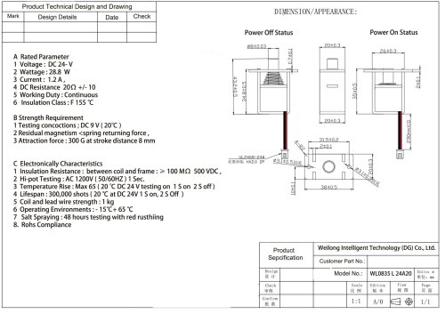 WL0835 Mini Solenoid Lock explain and buying Guide