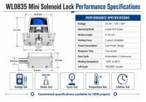 WL0835 Mini Solenoid Lock explain and buying Guide-6