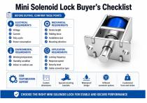 WL0835 Mini Solenoid Lock explain and buying Guide-8