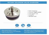 WL0835 Rotary Solenoid Industrial Application-3