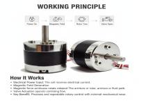 WL0835 Rotary Solenoid Industrial Application-4
