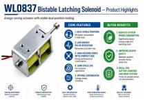 WL0837 Compact Bistable Latching Solenoid Guide-3