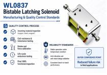 WL0837 Compact Bistable Latching Solenoid Guide-7