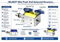 WL0837 Mini Push-Pull Solenoid Buying Guide-5