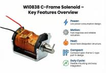 WL0838 C-Frame Solenoid for Industrial Use-3