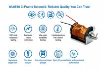 WL0838 C-Frame Solenoid for Industrial Use-7