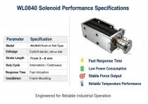 WL0840 Push Pull Linear Applicaiton-6