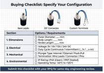 WL0916 Micro Tubular Solenoid Application-8