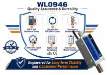 WL0946 Push-Pull Frame type Solenoid Application-7