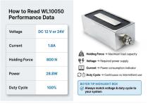 WL10050 Rectangular Electromagnet Application-6