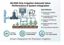 WL1033-Drip-Irrigation-Solenoid-Valve-4